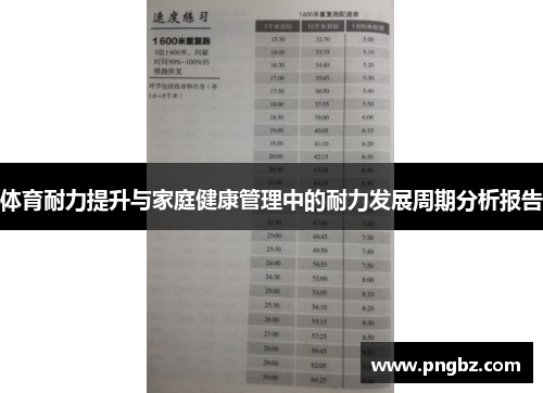 体育耐力提升与家庭健康管理中的耐力发展周期分析报告